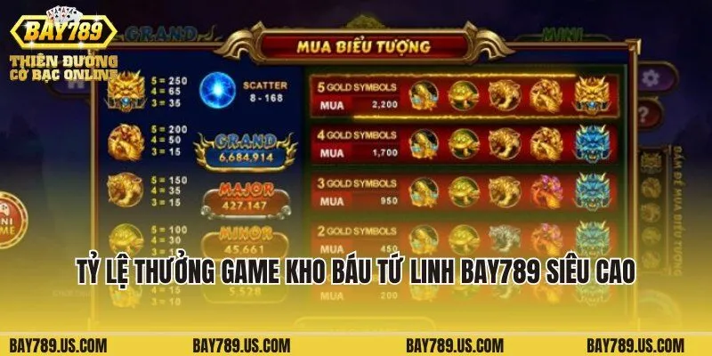 Tỷ lệ thưởng game Kho Báu Tứ Linh Bay789 siêu cao